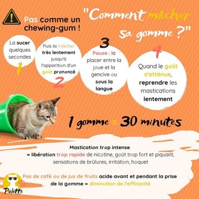 Source : Avenir Santé