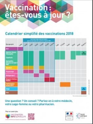 vacc etes vous à jour.jpg
