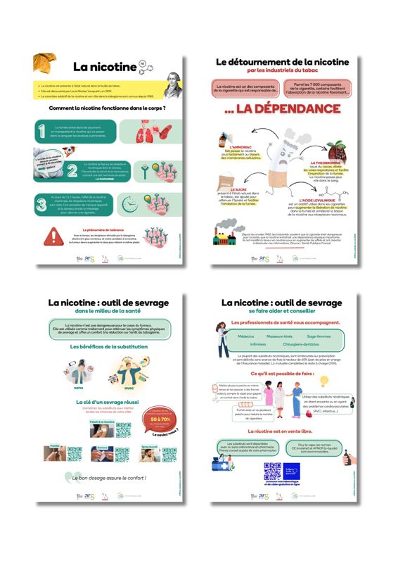 Sélection de ressources pédagogiques et bibliographiques autour du tabac