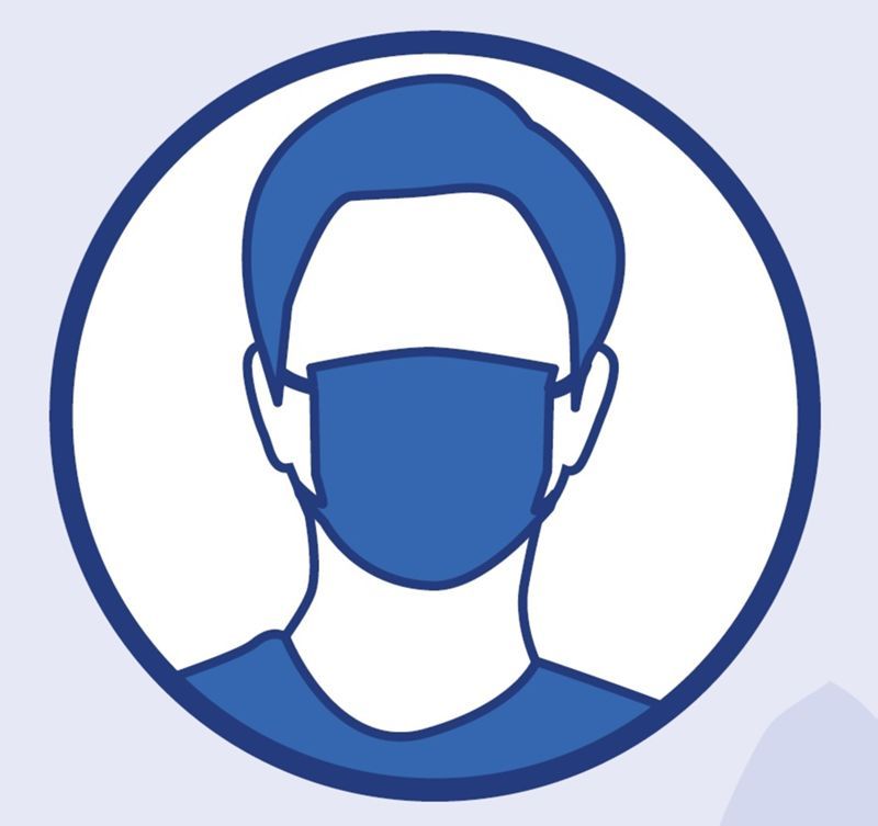 Ressources par public