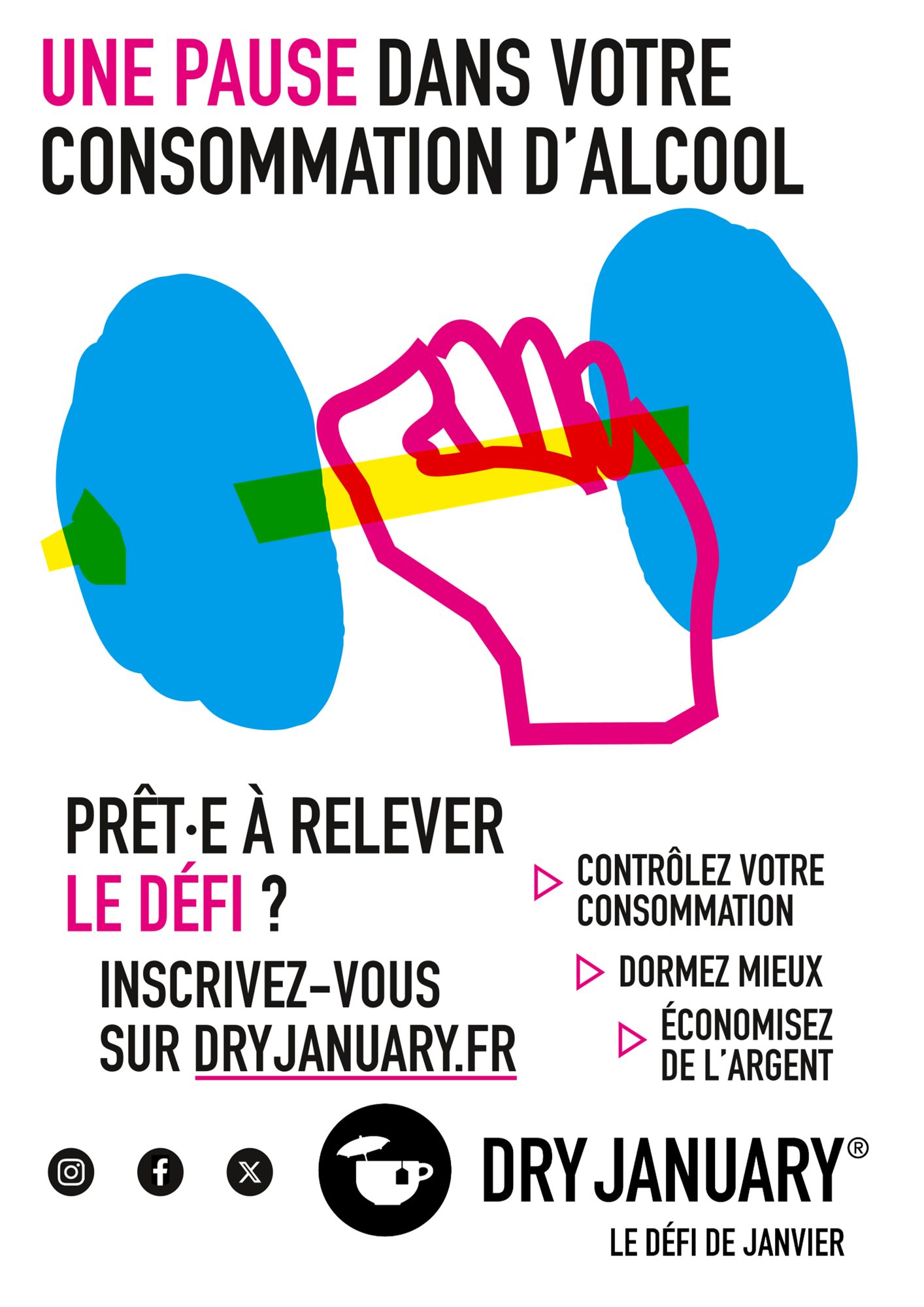 Dry January – Défi de Janvier 2025
