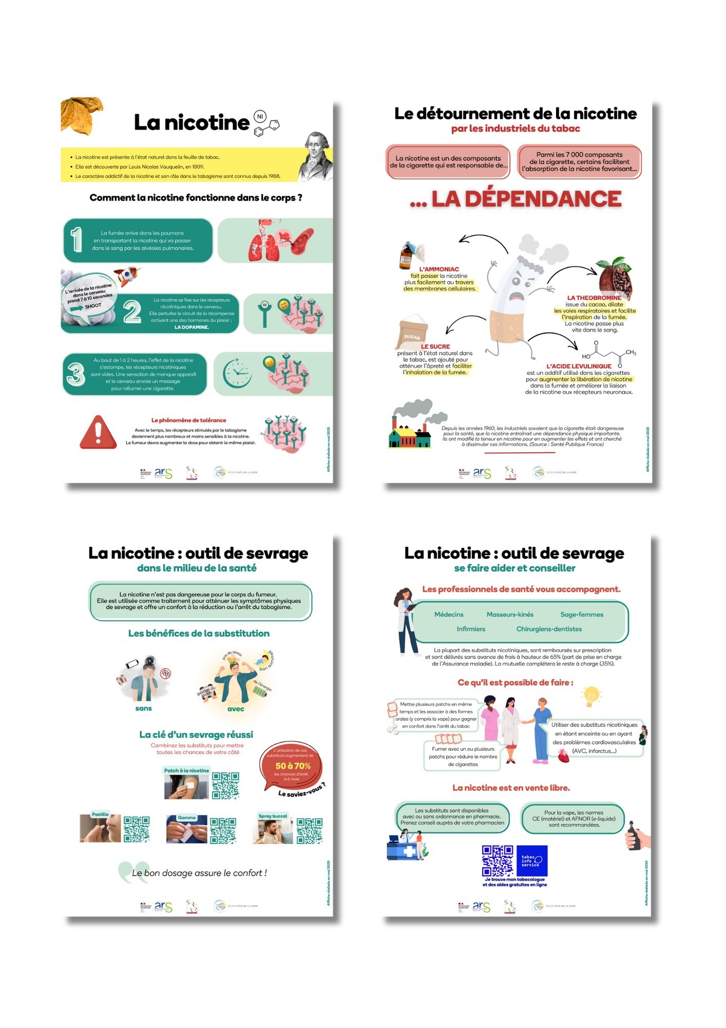 Sélection de ressources pédagogiques et bibliographiques autour du tabac