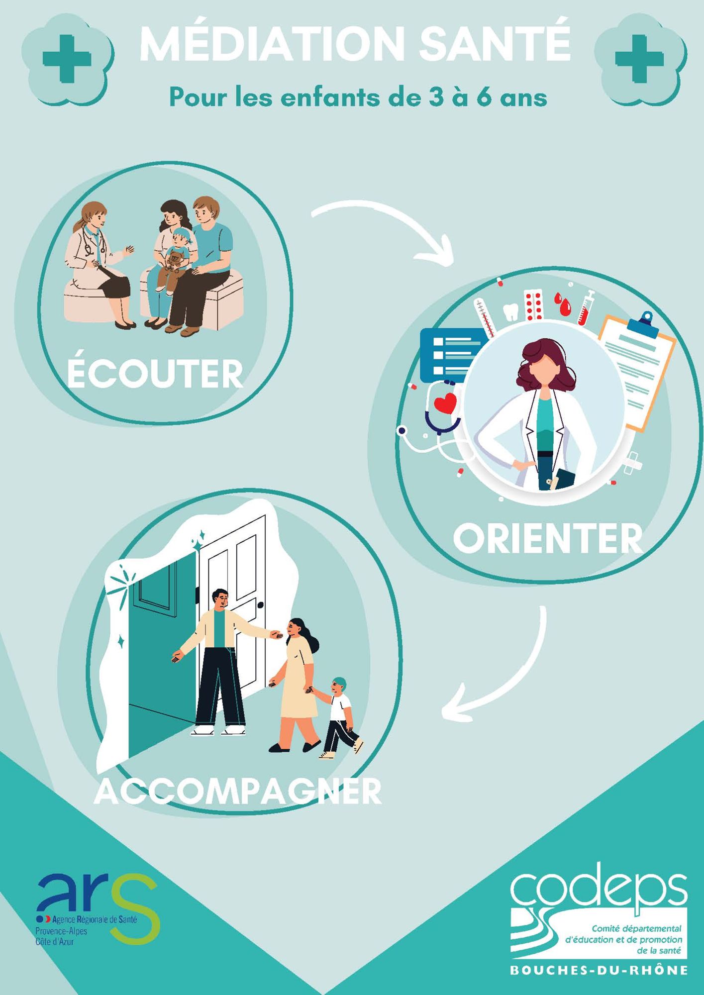 Médiation santé en milieu scolaire