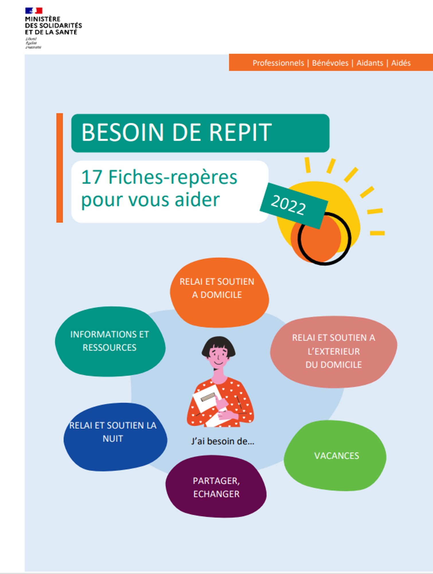 Besoin de répit : 17 fiches-repères pour les aidants