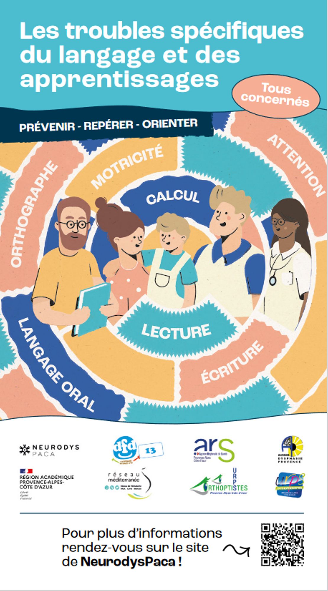 Les troubles spécifiques du langage et des apprentissages : Tous concernés !