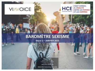 Rapport annuel 2023 sur l’état des lieux du sexisme en France